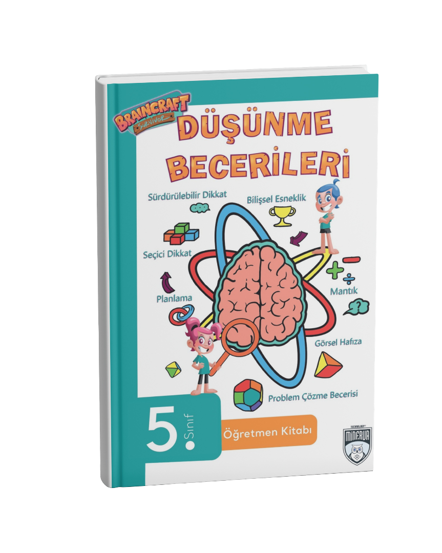 Braincraft Yapay zeka